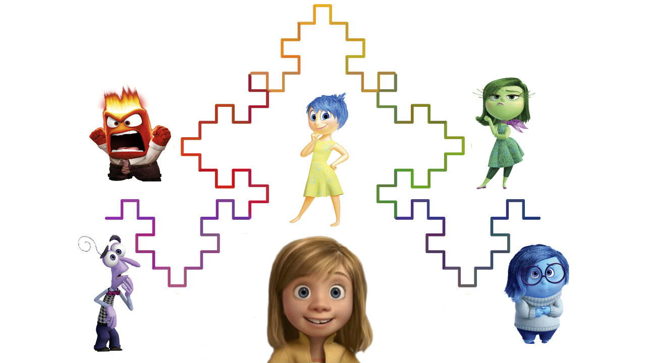 Fractal Characterization In Inside Out Overthinking It