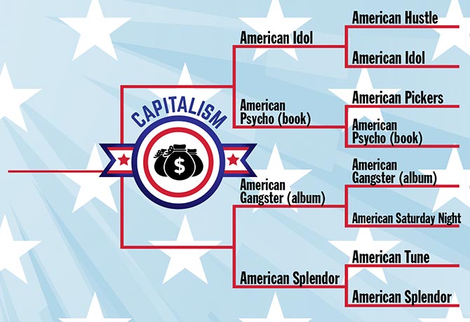 ’Merica Madness: Capitalism Round 1 - Overthinking It